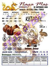 1 New Message Kode Syair Sydney 30 Oktober 2020 Forum Syair Togel Hongkong Singapura Sydney