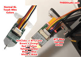 Unlike cable harness, china wiring harness deals with connecting single conductors. Bl Touch Wiring Harness Colors Antclabs Vs Bigtreetech Btt Th3d Studio Llc
