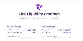 Now that market capitalization trend above $1 trillion, a new phase had started for the cryptocurrency market. Examining 3 Defi Tokens With A Fully Diluted Market Cap Less Than 200m Hacker Noon