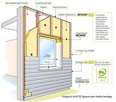 Check spelling or type a new query. Isolation Exterieure Comment Isoler Les Murs Exterieurs Isolation Exterieur Isolation Exterieure Maison Maison Ossature Bois