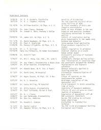 L. P. Sullivan~ Ph.D.. Professor