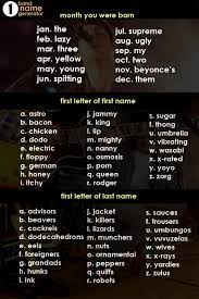 We fully refer to the real names of artists. Lazy Bacon Hunks Ftw Funny Name Generator Band Name Generator Silly Names
