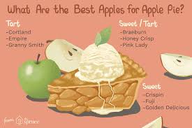 The Best Apples For Every Kind Of Apple Pie