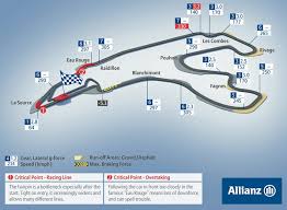 Spa francorchamps map consists of 10 amazing pics and i hope you like it. Race Information Belgium 2013 Everything You Need To Know About The Belgian Grand Prix