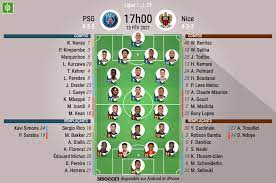 Excitement levels at psg are still high, as fans begin to count down the days until lionel messi makes his debut for his new club. Les Compos Officielles Du Match De Ligue 1 Entre Le Psg Et Nice