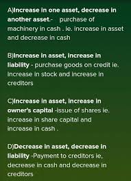 Purchase orders are commonly used in large corporations to order goods on credit. State Different Kinds Of Transactions That Increase And Decrease Capital Brainly In