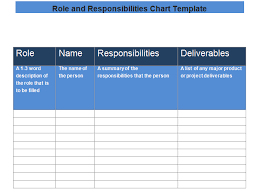 roles and responsibilities template excel free download