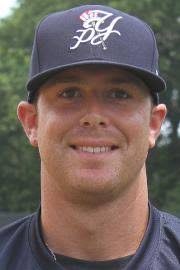 Corey Holmes Stats, Age, Position, Height, Weight, Fantasy & News