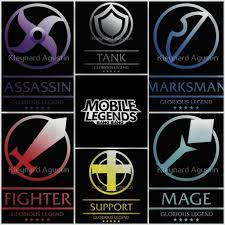 Here are the 30 examples of flickering flame logo designs for your inspiration. Hero Roles Counters Builds Mobile Legends Amino Amino