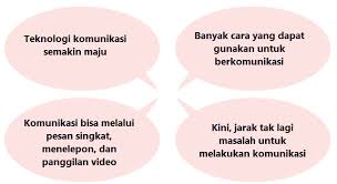 Berikut ini daftar informasi yang wajib ada dalam brief pekerjaan desain: Tuliskan Informasi Penting Yang Kamu Temui Dari Surat Yang Telah Dibaca Tribun Padang