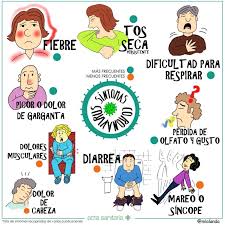 Millones de personas están en riesgo potencial de contraer el nuevo coronavirus. Pin On Sintomas Covid 19