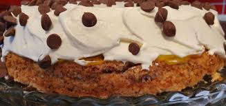 Etter fire sammenhengende uker spaniavær viste værmeldingen ustabile forhold med muligheter for lyn og torden. Februar 2020 Side 3 Mettejosteinsdatter