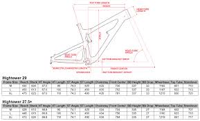 santa cruz hightower carbon cc www summitbicycles com