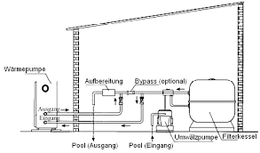 Brilix Xhp 160 15kw