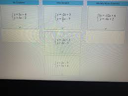 Thirty Points Drag Each Pair Of Equations To Show If The System Has No Solutions One Solution Or Brainly Com