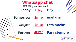 Aprendo Ingles Landing Principal In 2020 Chart