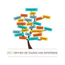 Mourir dans tes bras de plaisir et de bonheur. Carte De Voeux Originaux Entreprise Carte De Voeux Originale Carte De Voeux Carte De Voeux Entreprise