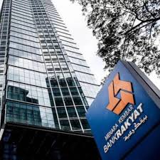 Bank bri berkomitmen untuk terus berkontribusi untuk memajukan usaha umkm. Personal House Financing Bank Rakyat Home Facebook