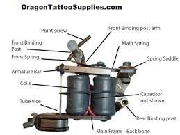 This post is called tattoo machine wiring diagram. Pin On For Will S Tattoo Gun