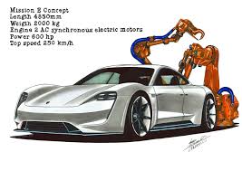 While the capable motors and the tight suspension mask the weight well, the taycan. Vladislav 23 Arts Shapovalenko Porsche Mission E