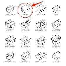 Check spelling or type a new query. 8 Shed Roof Advantages And Disadvantages To Know