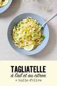 Epingle Sur Mes Recettes