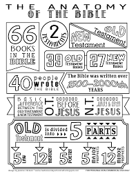 358 best ss kc vbs coloring pages images from old testament coloring pages to print. Creative Sunday School Crafts Anatomy Of The Bible Coloring Page