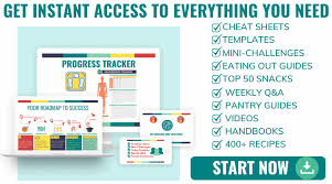 This followed thursday's announcement by the centers for disease control and prevention (cdc) that fully vaccinated people could ditch the masks both outdoors and indoors in most places. About Libby Jenkinson How To Ditch The Carbs And Live Your Best Life