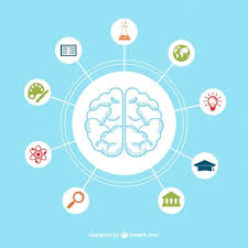 Download Brain With Education Icons For Free Brain Health Vector Free Education Icon