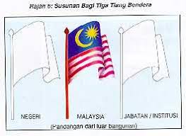 ( )sambutan rasmi diadakan di kuala lumpur setiap. Susunan Dan Kedudukan Bendera Malaysia Apabila Dikibarkan