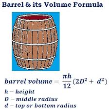 Barrel Volume Formula Calculator