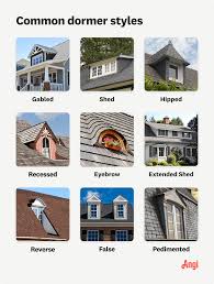 Image result for gable dormer