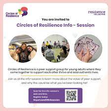 Peer Support Mental Health Singapore - Resilience Mental Health