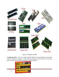 Image result for pictures of computer parts