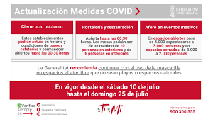 El 'toque de queda' en la comunidad valenciana entra en vigor esta madrugada a las 01:00h para tratar de no afectar a la hostelería que esta noche podía tener reservas. Generalitat On Twitter Actualizacion Medidas Covid19 Cierre Del Ocio Nocturno Podra Operar En Las Condiciones De Bar O Cafeteria Hosteleria Hasta Las 00 30 H Y Mesas Limitadas