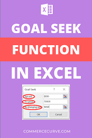 How To Use Goal Seek Function In Excel Excel Goals Financial Modeling