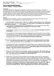 Check spelling or type a new query. Non Mendelian Genetics High School Biology Worksheet With Answers Printable Pdf Download