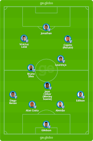 Avai vs crb veredicto do prognóstico. Frulug Tqmjrjm