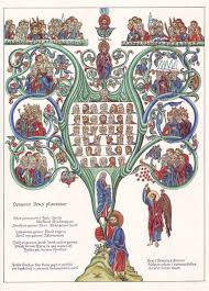 Considering the author, the first christians would receive this letter with a sense of importance. Matthew 1 17 Wikipedia
