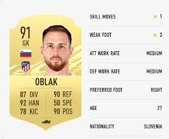 Theo hernández is a frenchman professional football player who best plays at the left back position for the milan in the serie a tim. Fifa 21 Player Ratings Lionel Messi Surpasses Cristiano Ronaldo In Top 100 Squawka