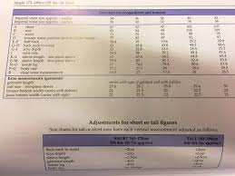 Flat Patterning Nothing To Fear Sewingmachinesplus Com Blog