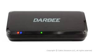 DVP horizons - new DVP frontiers