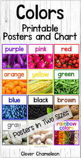 Color Posters In Two Sizes And Chart Poster Colour Color Fruit And Veg