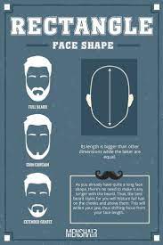 Match Your Beards Style To Your Face Shape To Look Your Absolute Best Face Shapes Beard Styles Beard And Mustache Styles