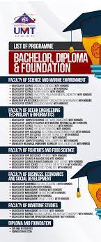 Tahniah lah kepada semua yg berjaya menempatkan diri ke alam universiti kelak. Senarai Program Umt Universiti Malaysia Terengganu Facebook