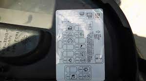 I think myself a fuse or relay is gone but ive no manul for the. Mitsubishi Eclipse Fuse Box Location And Diagram Youtube