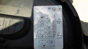 If the fuse is not blown, something else must be causing the problem. Mitsubishi Eclipse Fuse Box Location And Diagram Youtube
