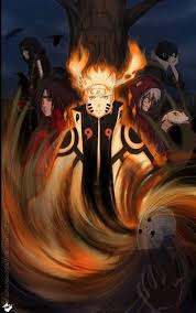 Robot Check Naruto Fan Art Anime Naruto Shippuden Anime