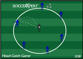 Soccer Heading Drills