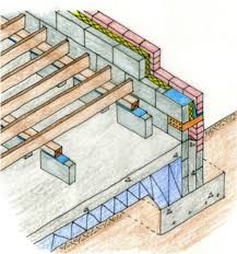 To Ensure That The Floor Is Thermally Insulated Either Rigid Or Blanket Insulation Is Placed Between The Floor Joists The Qui Timber Flooring Flooring Timber